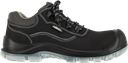PANTOFI.PROTECTIE.HELIOS.S3.STALCOPERFECT